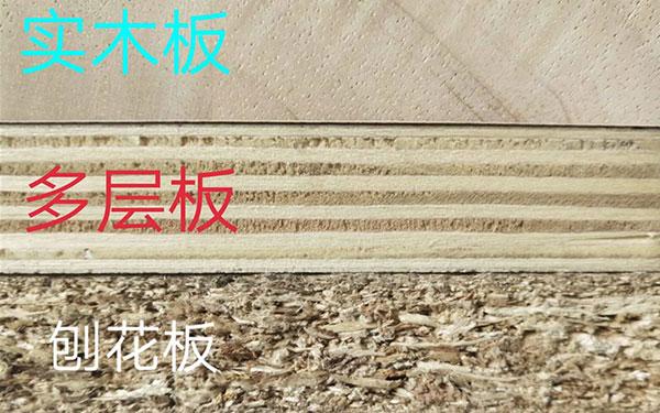 家具板材生产厂家​